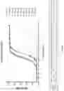 Fig. 216 - OPTIMIZED ANTIBODIES TARGETING TROP2 AND USES THEREOF