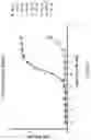Fig. 265 - OPTIMIZED ANTIBODIES TARGETING TROP2 AND USES THEREOF