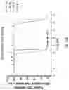 Fig. 294 - OPTIMIZED ANTIBODIES TARGETING TROP2 AND USES THEREOF