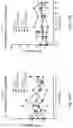 Fig. 320 - OPTIMIZED ANTIBODIES TARGETING TROP2 AND USES THEREOF