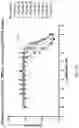 Fig. 85 - OPTIMIZED ANTIBODIES TARGETING TROP2 AND USES THEREOF