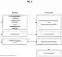 Fig. 07 - PHARMACEUTICAL FORMULATION OF CONCIZUMAB AND METHOD OF PRODUCTION THEREOF