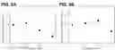 Fig. 09 - HUMAN UMBILICAL CORD MESENCHYMAL STEM CELL SHEETS AND METHODS FOR THEIR PRODUCTION