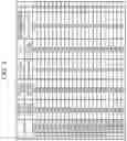 Fig. 04 - Method For Manufacturing Aluminum Alloy Extruded Material With High Strength And Excellent In SCC Resistance And Hardenability