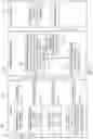 Fig. 02 - Electronic filter detection feature for liquid filtration systems