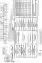 Fig. 07 - Electronic filter detection feature for liquid filtration systems