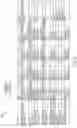 Fig. 10 - Electronic filter detection feature for liquid filtration systems