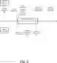 Fig. 03 - NETWORK SYSTEM FOR PRESELECTING A SERVICE PROVIDER BASED ON PREDICTIVE INFORMATION