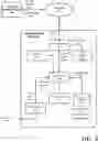 Fig. 07 - NETWORK SYSTEM FOR PRESELECTING A SERVICE PROVIDER BASED ON PREDICTIVE INFORMATION