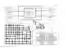 Fig. 01 - ROUTING GRAPH MANAGEMENT IN AUTONOMOUS VEHICLE ROUTING