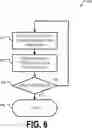 Fig. 07 - ROUTING GRAPH MANAGEMENT IN AUTONOMOUS VEHICLE ROUTING