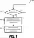 Fig. 09 - ROUTING GRAPH MANAGEMENT IN AUTONOMOUS VEHICLE ROUTING