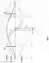 Fig. 06 - VIBRONIC MEASURING SYSTEM