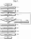 Fig. 07 - IMAGE GENERATION SYSTEM, MICROSCOPE SYSTEM, AND IMAGE GENERATION METHOD