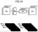 Fig. 09 - IMAGE GENERATION SYSTEM, MICROSCOPE SYSTEM, AND IMAGE GENERATION METHOD