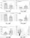 Fig. 35 - METHODS FOR THE DETECTION AND TREATMENT OF PROSTATE CANCER
