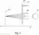 Fig. 08 - Adaptive lens assemblies including polarization-selective lens stacks for augmented reality display