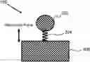 Fig. 01 - Acoustically modulated plasmonic optical resonators
