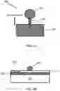 Fig. 03 - Acoustically modulated plasmonic optical resonators