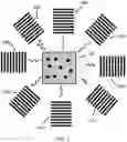 Fig. 06 - Acoustically modulated plasmonic optical resonators