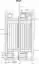 Fig. 06 - LIQUID CRYSTAL DISPLAY DEVICE