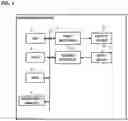 Fig. 02 - PROGRAMMING DEVICE AND MACHINE TOOL