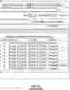 Fig. 19 - USER INTERFACE FOR DATABASE MANAGEMENT SERVICES