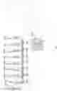 Fig. 48 - USER INTERFACE FOR DATABASE MANAGEMENT SERVICES