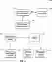 Fig. 05 - Reusing or repurposing microelectronic devices, and associated methods, devices, and systems