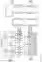 Fig. 29 - Intelligent path selection and load balancing