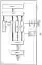 Fig. 02 - CENTRAL PROCESSING UNIT WITH MULTIPLE INSTRUCTION QUEUES