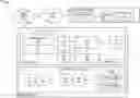Fig. 01 - Compression via deallocation
