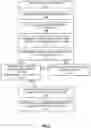 Fig. 09 - Compression via deallocation