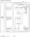 Fig. 02 - CONTINUOUS DATA PROCESSING WITH MODULARITY