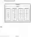 Fig. 04 - CONTINUOUS DATA PROCESSING WITH MODULARITY