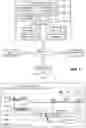 Fig. 02 - Petrotechnical data ingestion framework