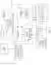 Fig. 02 - Tracing function execution in a database system