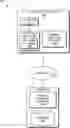 Fig. 01 - SAFETY-MEASURE CENTRIC TEMPORAL CONTAINERS FOR REAL-TIME CREATION DURING A DIGITAL MEETING