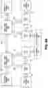 Fig. 09 - Methods and apparatus for discriminative semantic transfer and physics-inspired optimization of features in deep learning