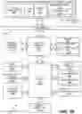 Fig. 45 - Methods and apparatus for discriminative semantic transfer and physics-inspired optimization of features in deep learning
