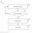 Fig. 01 - TASK ASSIGNMENT IN CLINICAL CARE ENVIRONMENT