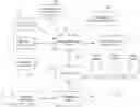 Fig. 01 - SYSTEM AND METHOD USING MULTIPLE PROFILES AND SCORES FOR ASSESSING FINANCIAL TRANSACTION RISK