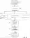 Fig. 04 - SYSTEM AND METHOD USING MULTIPLE PROFILES AND SCORES FOR ASSESSING FINANCIAL TRANSACTION RISK