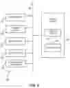 Fig. 11 - SYSTEM AND METHOD USING MULTIPLE PROFILES AND SCORES FOR ASSESSING FINANCIAL TRANSACTION RISK