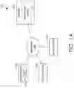 Fig. 02 - ACTIONABLE KPI-DRIVEN SEGMENTATION