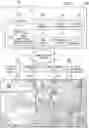 Fig. 02 - Labor marketplace exchange and methods thereof