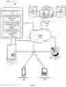 Fig. 02 - Multiple term product search and identification of related products
