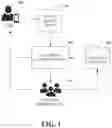 Fig. 02 - CUSTOMER SUPPORT COMPLAINT MANAGEMENT
