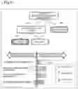 Fig. 07 - SELL PREDICTION DEVICE, SELL PREDICTION METHOD, AND RECORDING MEDIUM