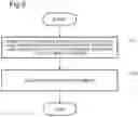 Fig. 10 - SELL PREDICTION DEVICE, SELL PREDICTION METHOD, AND RECORDING MEDIUM